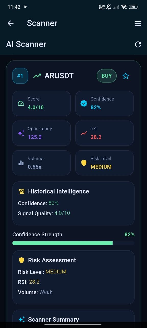 Quantix Alpha crypto market scanner listing pairs ranked by opportunity score, confidence and signal